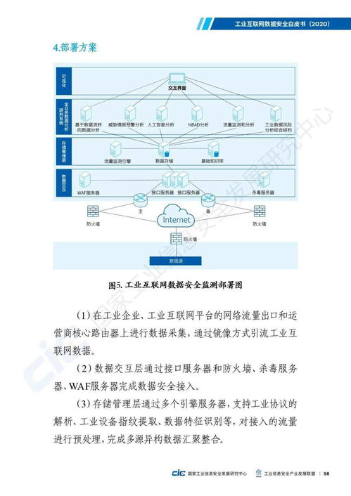 工業互聯網數據安全白皮書2020 構筑數據服務新防線